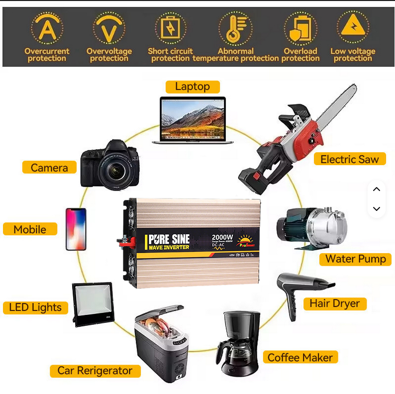 محولات طاقة ذكية للاستخدام الم - مراجعة Inverter Pure Sine Wave 60Hz 120V 3000W وسعره