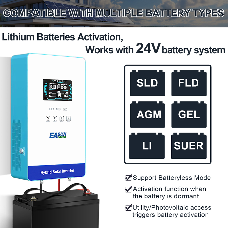 EASUN POWER عاكس شمسي خارج الش - مراجعة Grid Tie Inverter Limiter 2000W وسعره