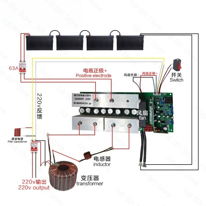 24 فولت 48 فولت 60 فولت 72 فول - مراجعة Pure Sine Wave Inverter 5000W 48V 220V وسعره