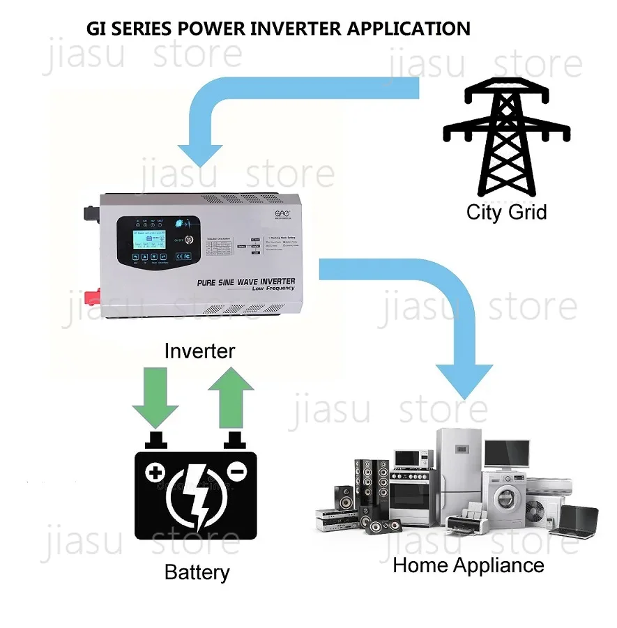 محول طاقة شمسية UPS بقدرة 6 كي - مراجعة Off Grid Solar Inverter 48V 6000W وسعره