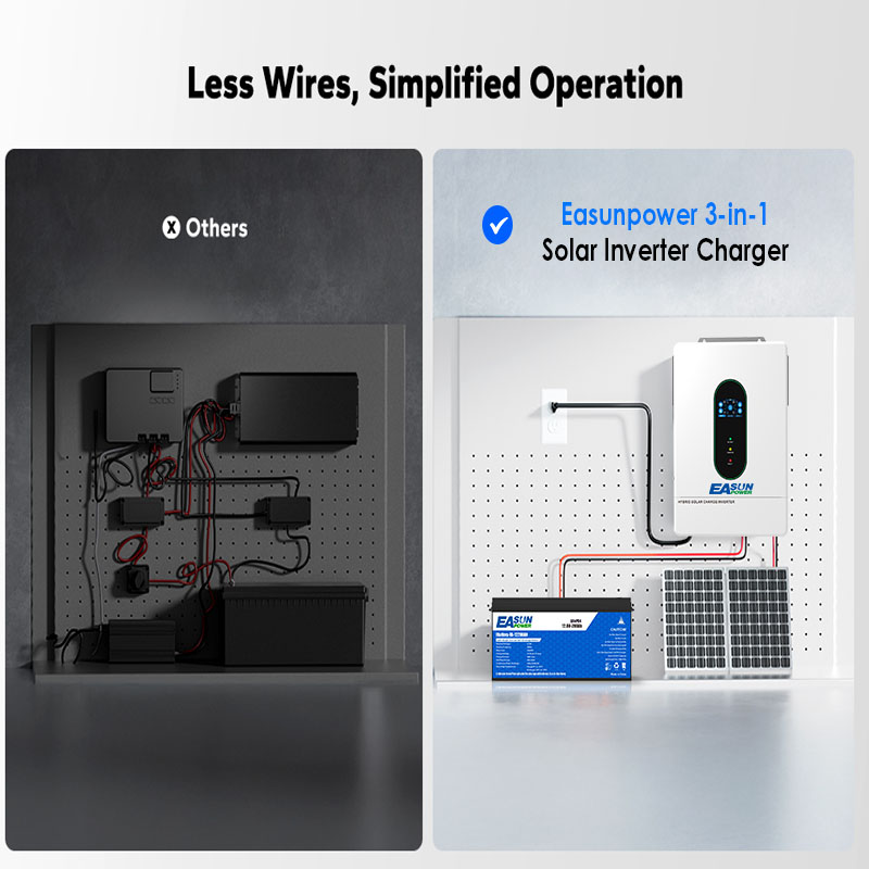 EASUN US 12KW 12000W عاكس شمسي - مراجعة Grid Tie Inverter Limiter 2000W وسعره