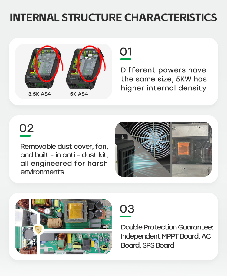 CKMINE 5KW 48V محول طاقة شمسية - مراجعة Off Grid Solar Inverter 48V 6000W وسعره
